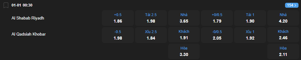 Tỷ lệ kèo Al Shabab vs Al Qadsiah nhan-dinh-soi-keo-al-shabab-vs-al-qadsiah-luc-00h30-ngay-1-1-2026-2