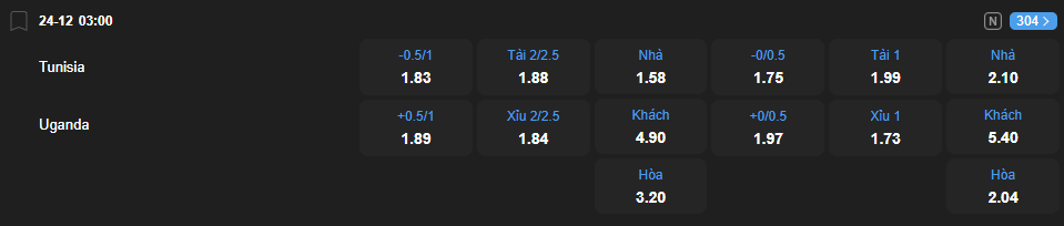 Tỷ lệ kèo Tunisia vs Uganda nhan-dinh-soi-keo-tunisia-vs-uganda-luc-03h00-ngay-24-12-2025-2