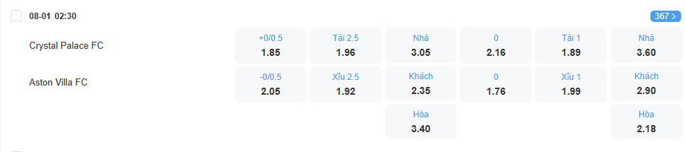 nhan-dinh-soi-keo-crystal-palace-vs-aston-villa-luc-02h30-ngay-8-1-2026-2