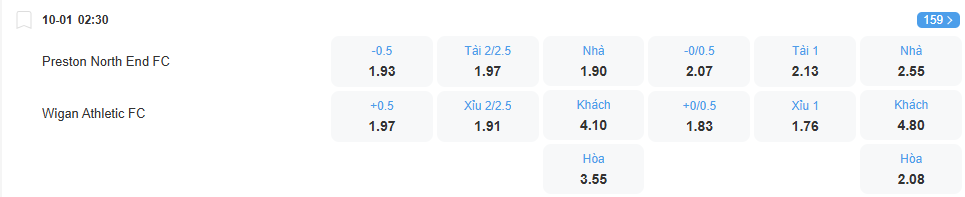 nhan-dinh-soi-keo-preston-vs-wigan-luc-02h30-ngay-10-1-2026-2