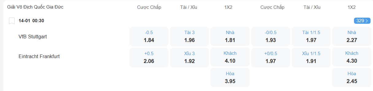 Tỉ lệ kèo Stuttgart vs Frankfurt nhan-dinh-soi-keo-stuttgart-vs-frankfurt-luc-00h30-ngay-14-1-2026-1